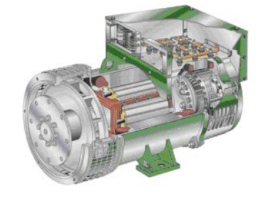 平川发电机内部结构图